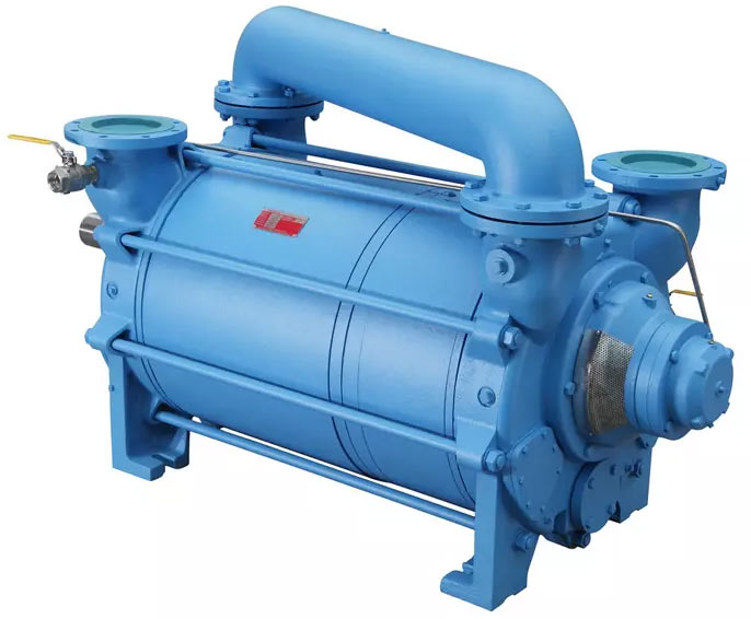 Vacuum Pumps and Compressors Leonard Engineered Products Co.